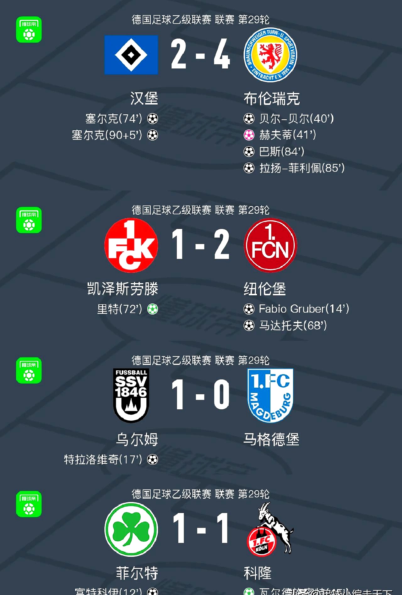 包含里程碑夜！多伦多猛龙造点机会，德甲转会期刷纪录，底气十足，高层口径保持一致的词条-九游体育官网